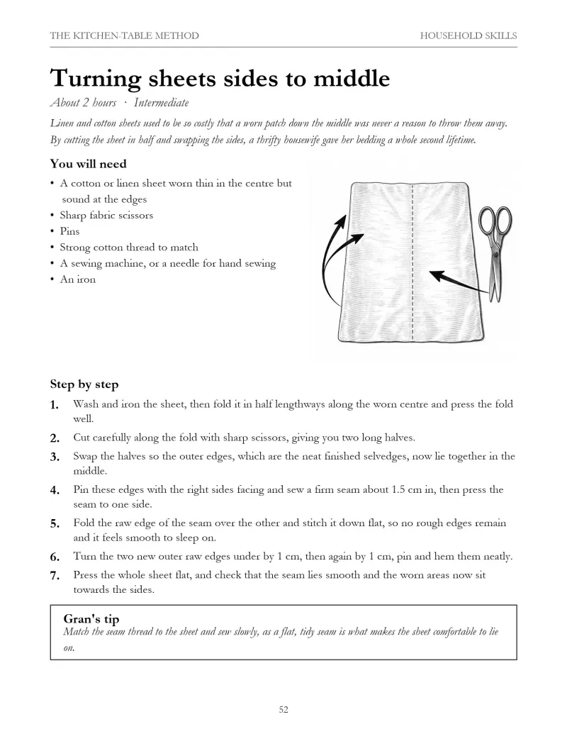 Page: Turning sheets sides to middle