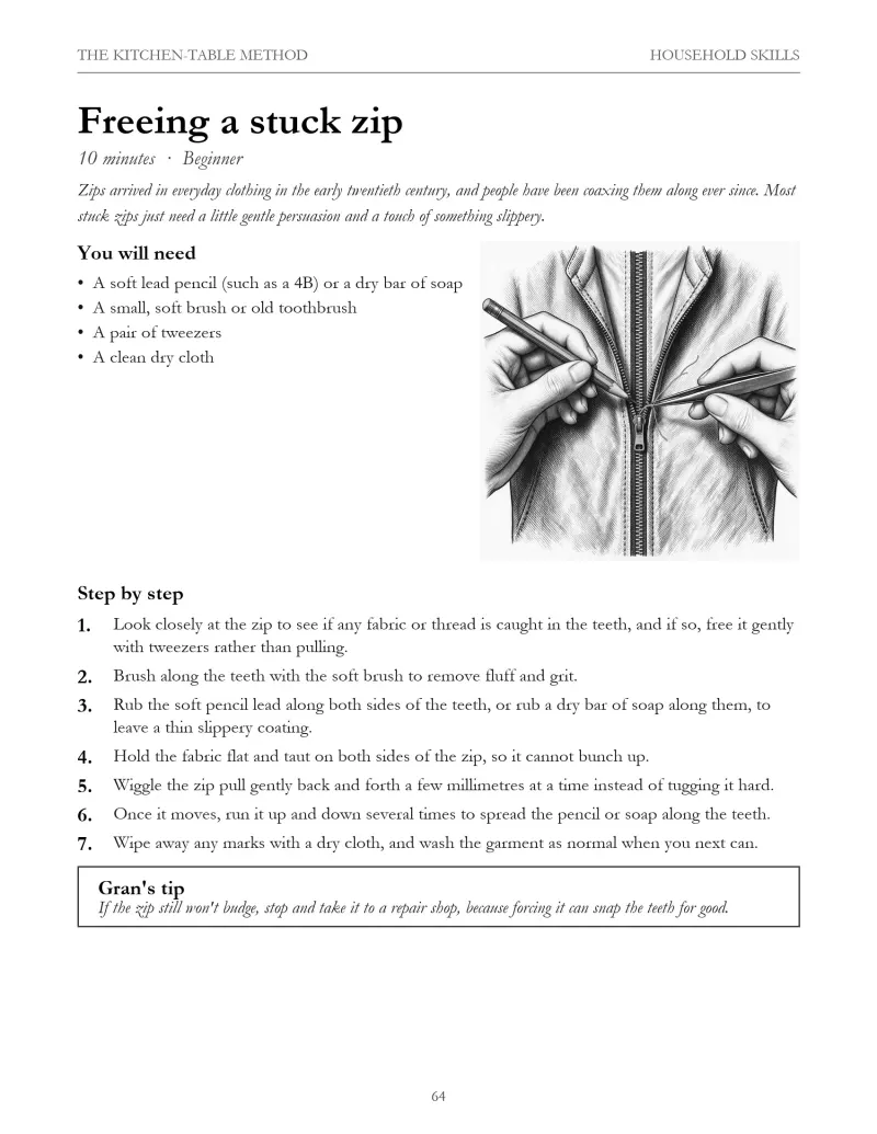 Page: Freeing a stuck zip