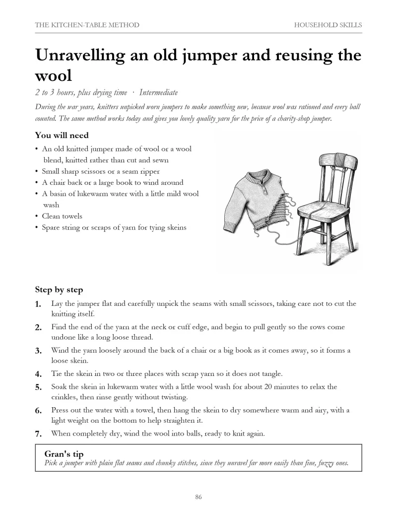 Page: Unravelling an old jumper and reusing the wool
